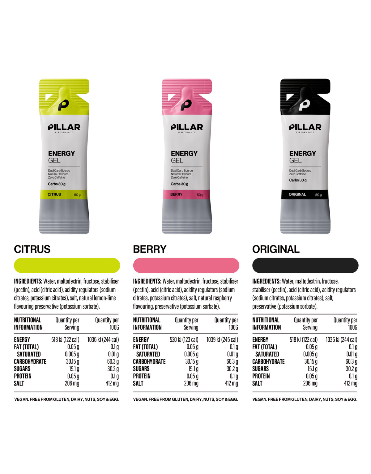Gel Energético PILLAR Performance con 30 g de carbohidratos para competición - neutro - cítrico - frutos rojos