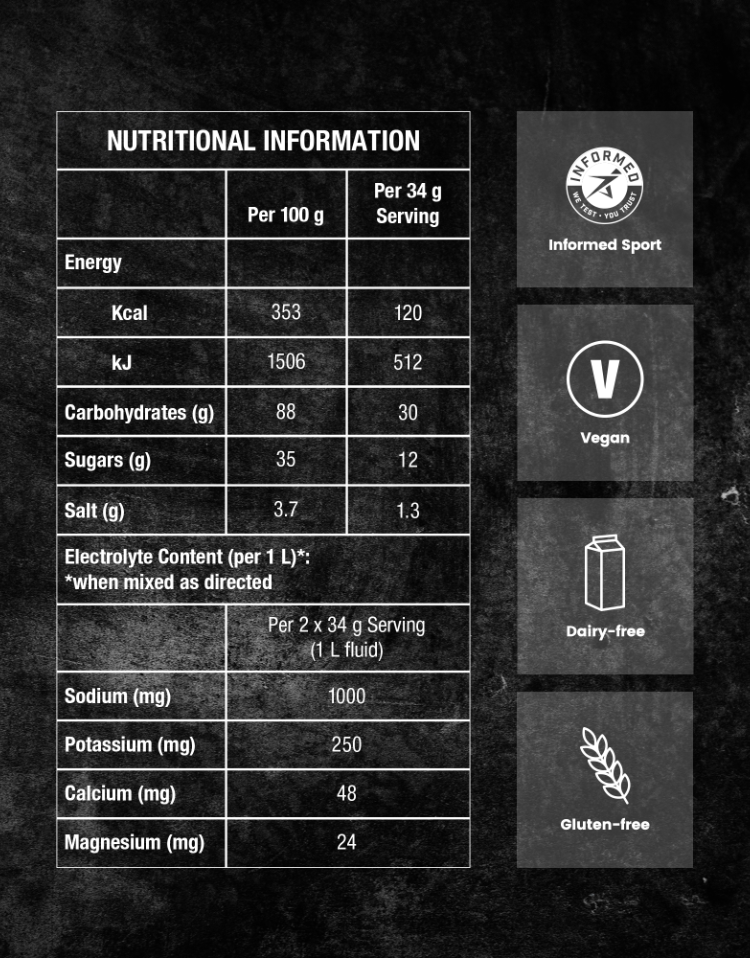 Bebida Hipotónica Precision Fuel Carb & Electrolyte