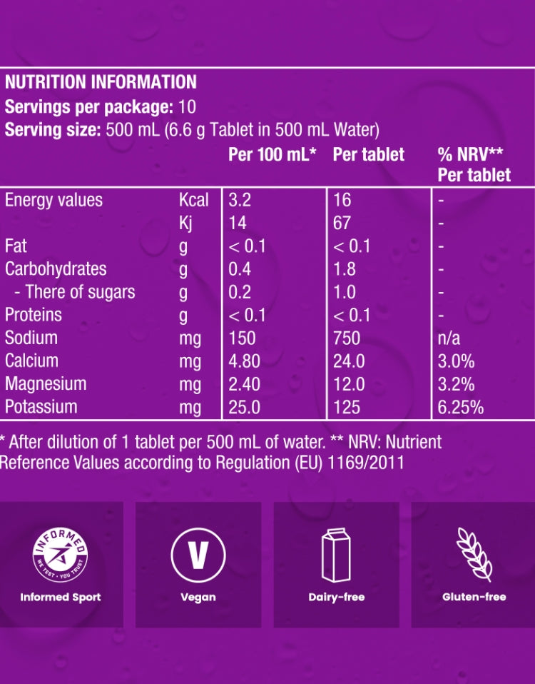 Bebida de electrolitos Precision Fuel Electrolyte Tablets para ciclismo y triatlón - PH1500