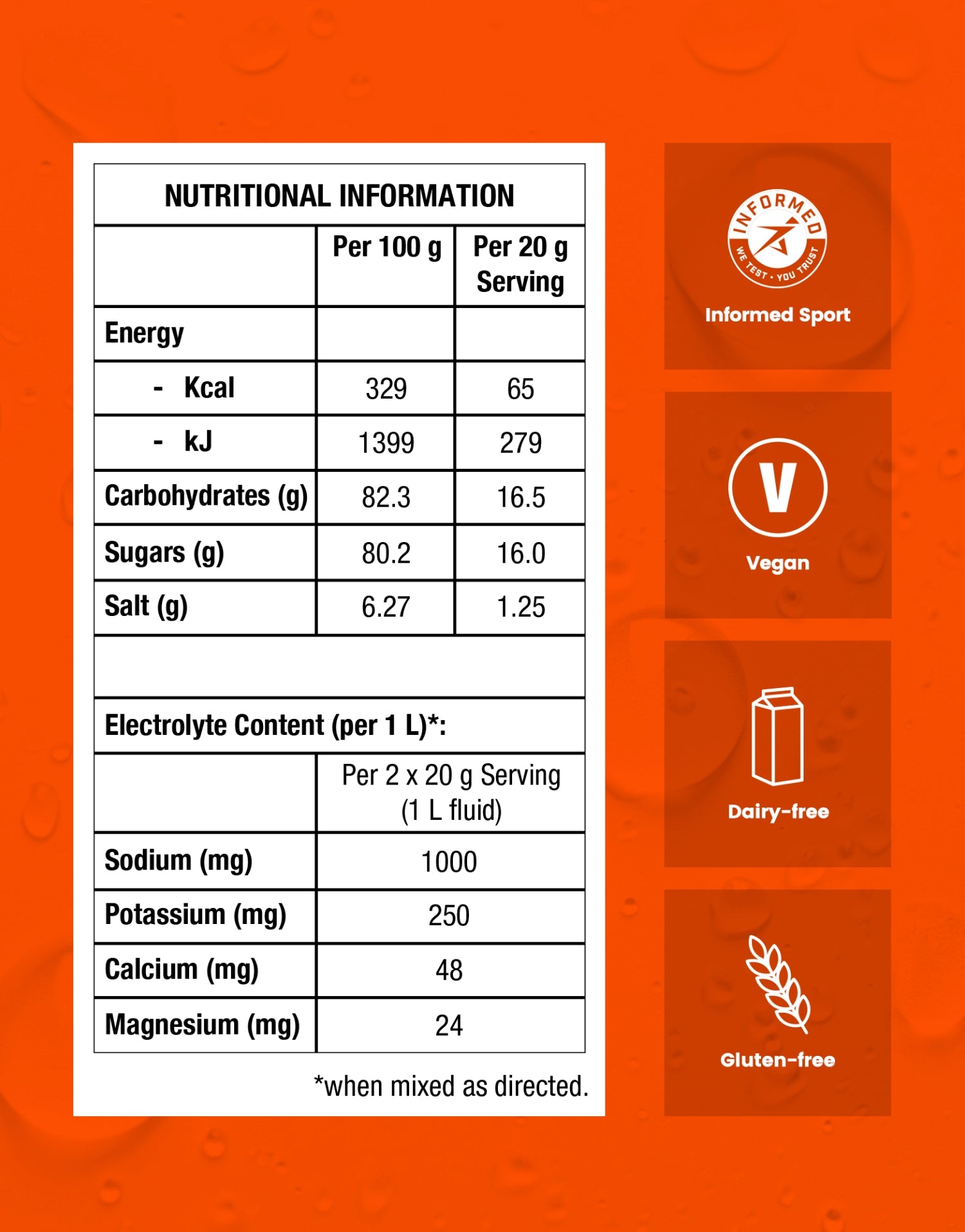 Precision Fuel Electrolyte Drink Mix para hidratación en deportes de resistencia - PH1000