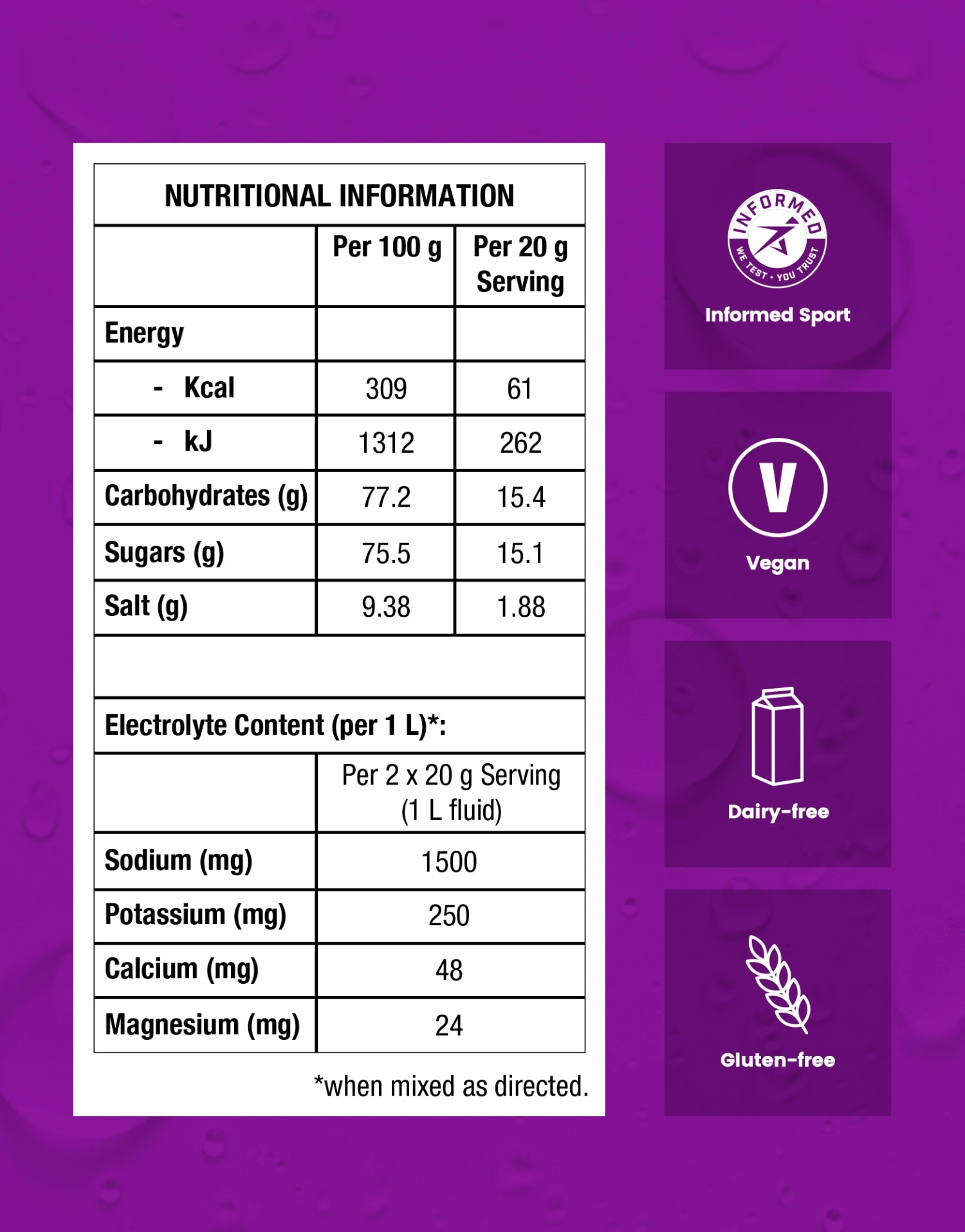 Precision Fuel Electrolyte Drink Mix para reponer electrolitos durante el ejercicio - PH1500